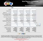 Compare-Auto-Payments