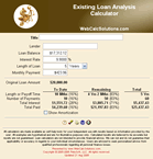 Existing-Loan-Analysis