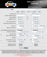 Lease-Vs-Loan