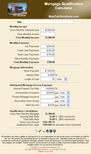 Mortgage-Qualification