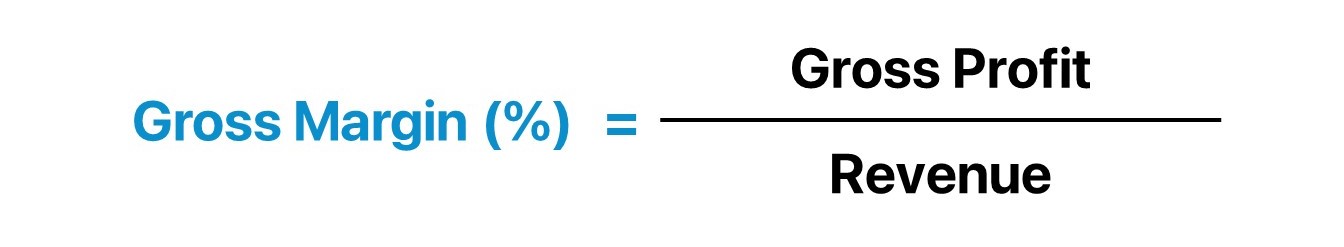 Gross margin formula