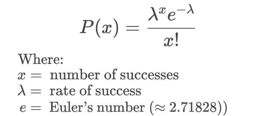 Poisson distribution parameters and formula