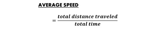 Average speed formula