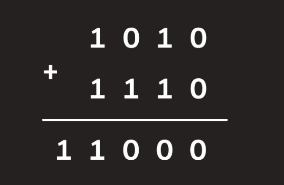 Binary addition