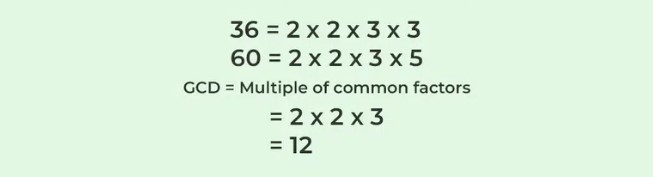 GCD calculation