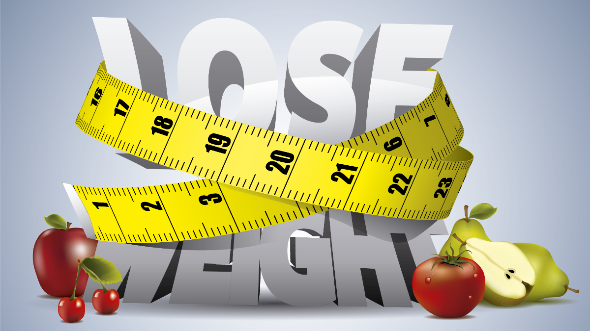 Weight Loss Calculator BizCalcs