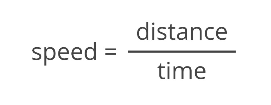 Speed formula