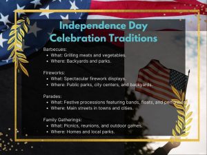 How Many Days Until Independence Day – BizCalcs